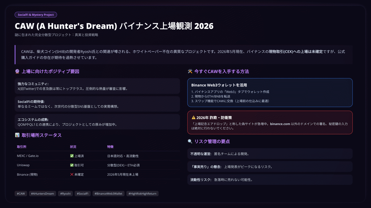CAW（A Hunter’s Dream）のバイナンス上場可能性と2026年の最新動向：プロが徹底解説