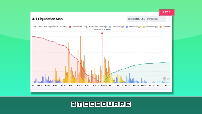 Bitget UEX 日報｜川普推進美伊協議簽署；美股半導體領漲；SpaceX今日上市