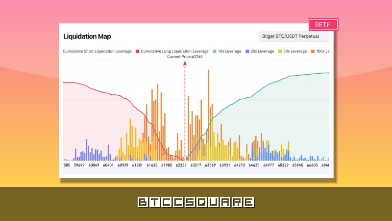 Bitget UEX 日報｜韓媒小作文寫崩儲存？ 谷歌納入道瓊成分股；美光財報即將出爐