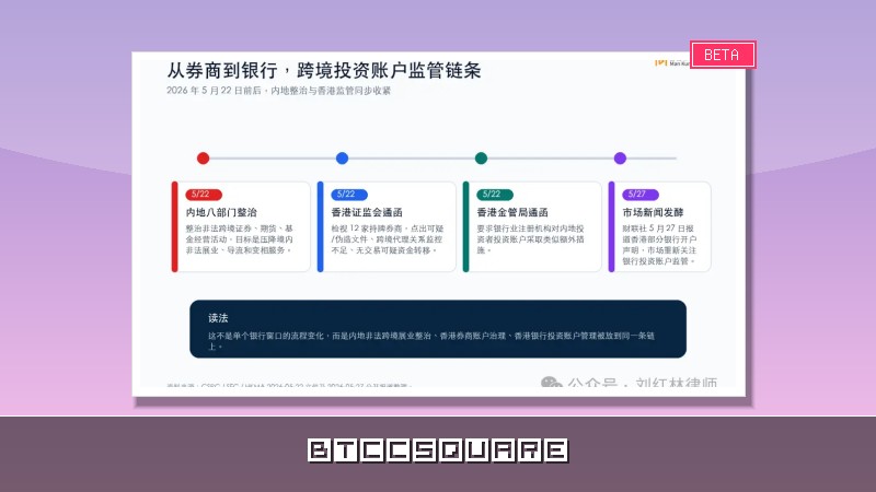 從券商到銀行，香港加碼清理跨境投資開戶