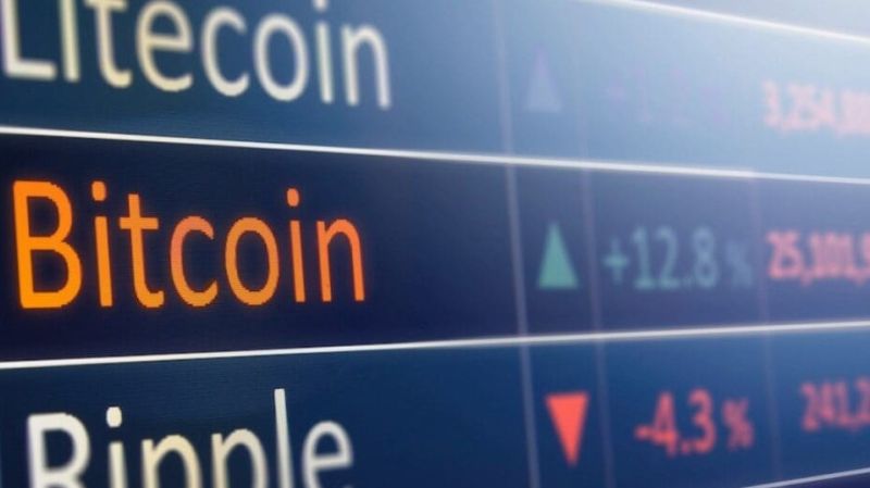 Bitcoin fiyat grafiği örneği
