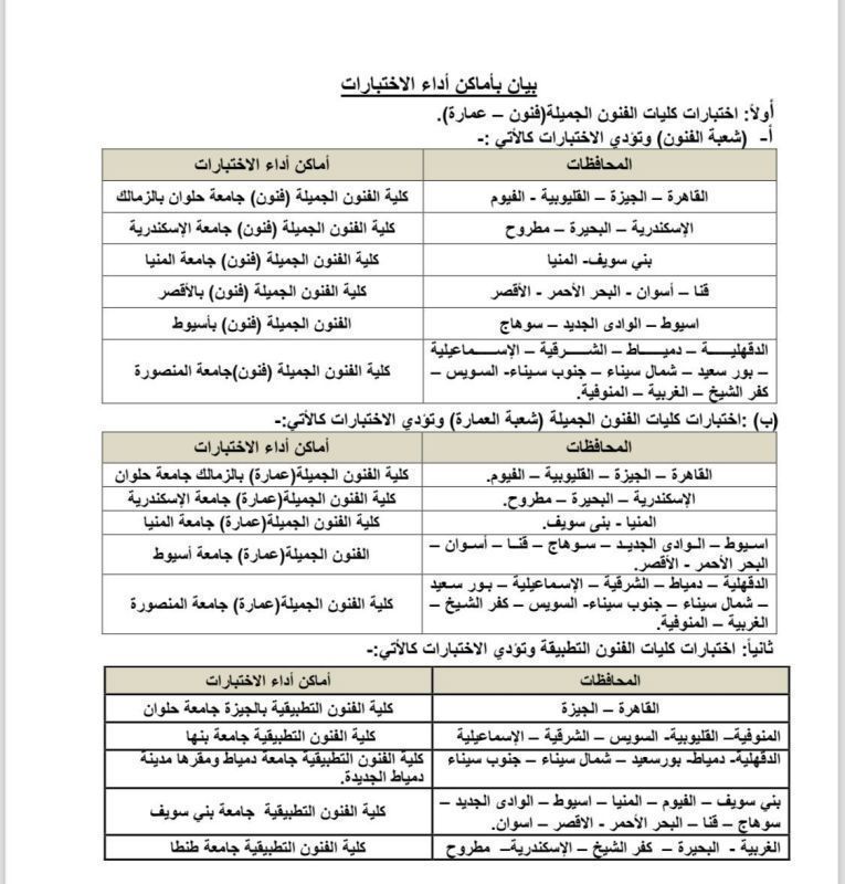 كليات الفنون الجميلة