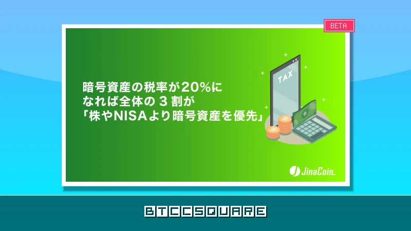 【仮想通貨税制改革】20%への引き下げ実現なら、投資家の3割が「株やNISAより仮想通貨を優先」と回答
