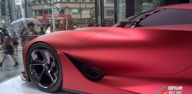 自動車用PCB市場の成長予測
