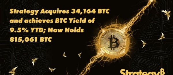 스트래티지, 2026년 최대 매수량 기록 달성…3만4164BTC 추가 매입으로 강력한 신호 발신