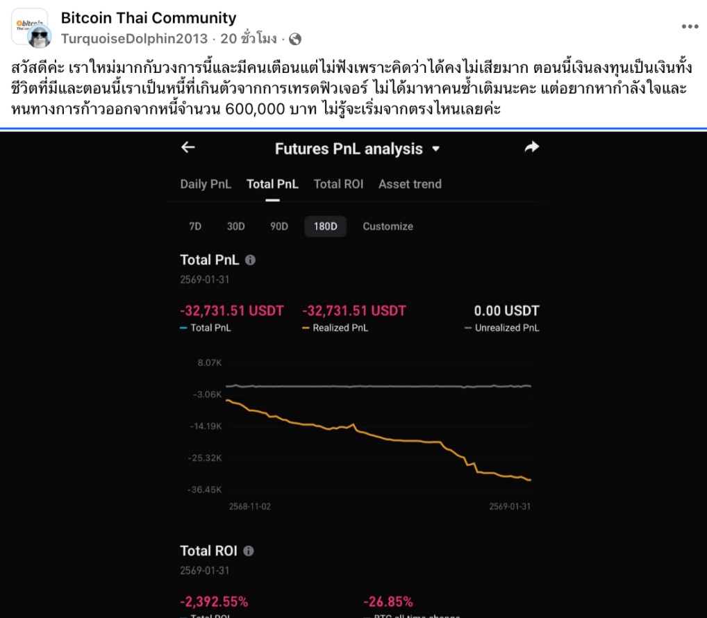 หลักฐานการขาดทุน