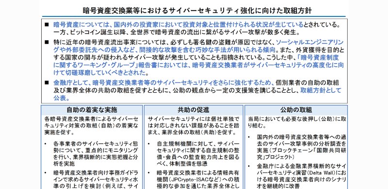 金融庁が仮想通貨取引所に疑似攻撃テストを実施へ―サイバーセキュリティ強化で業界防衛力を底上げ