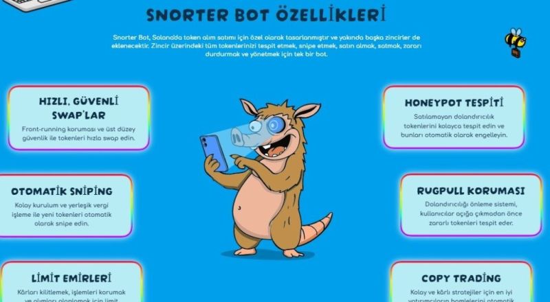 Snorter Aardvark Maskotu