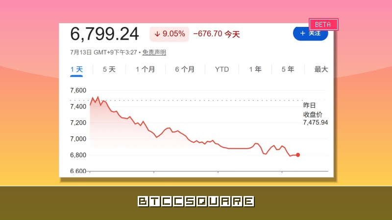 AI 恐慌蔓延，美股盤前儲存晶片股普跌，SK 海力士暴跌 15.4% 創史上最大跌幅，原油上漲，黃金下跌