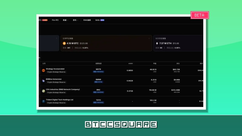 加密概念股每日觀察：CLARITY Act DeFi 條款"最後關頭妥協"引發爭議，Galaxy Digital 的 DeFi 資產版圖面臨潛在衝擊