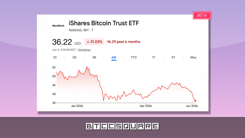 暴落時にビットコインを売却したのは誰か？コインシェアーズが明らかにしたETF売却の真実