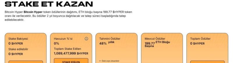 HYPR Token Ekonomisi