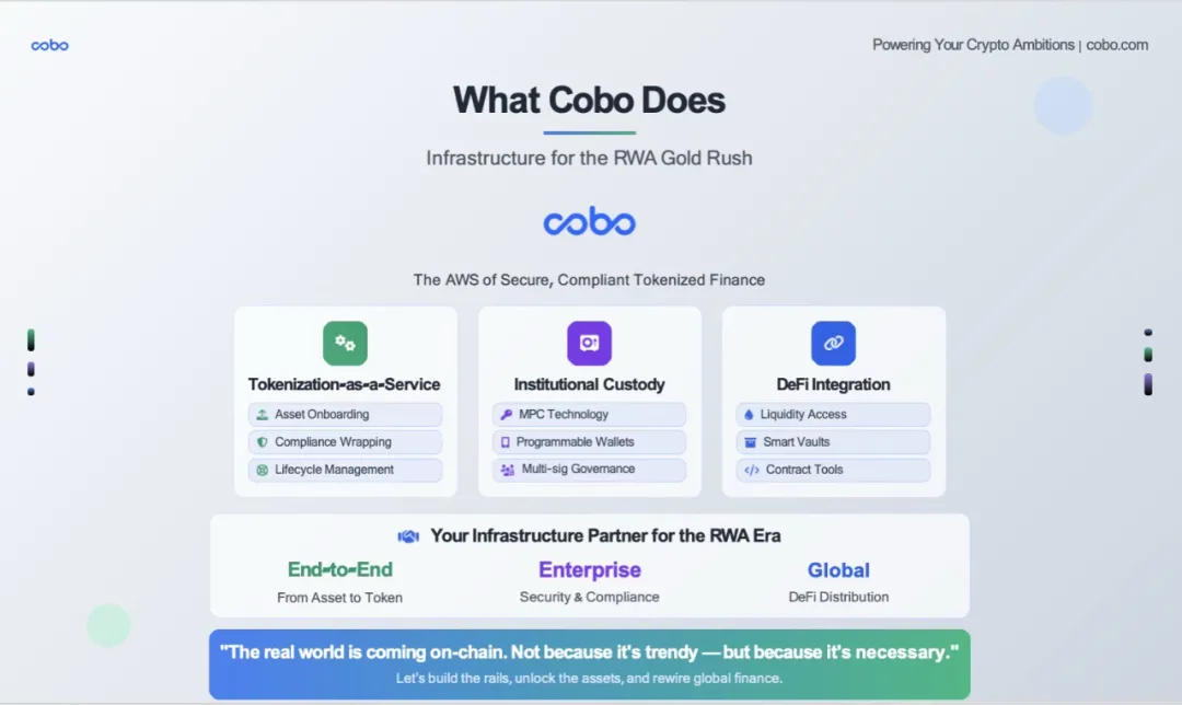 Cobo RWA解決方案架構