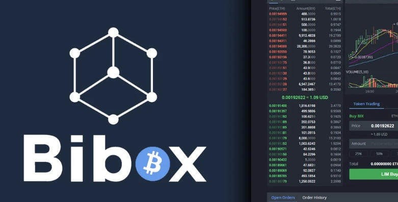 Bibox創業者Aries Wang