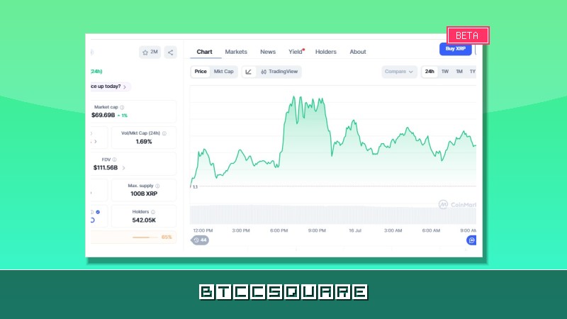 XRP Soars Amid ETF Silence and Ledger Yield Debut – What’s Next?