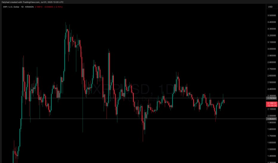 Temmuz 2025 İçin XRP Fiyat Tahmini – Yan Zincir Lansmanından Sonra Önemli Direnç Gözleniyor