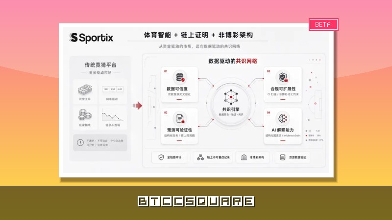 可驗證體育智慧：Sportix.AI 的技術護城河與潛在估價邏輯