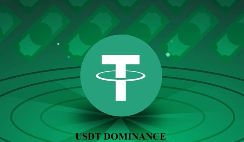 USDT Dominance Grafiği