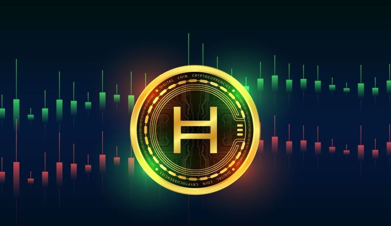 Hedera Hashgraph Technologie