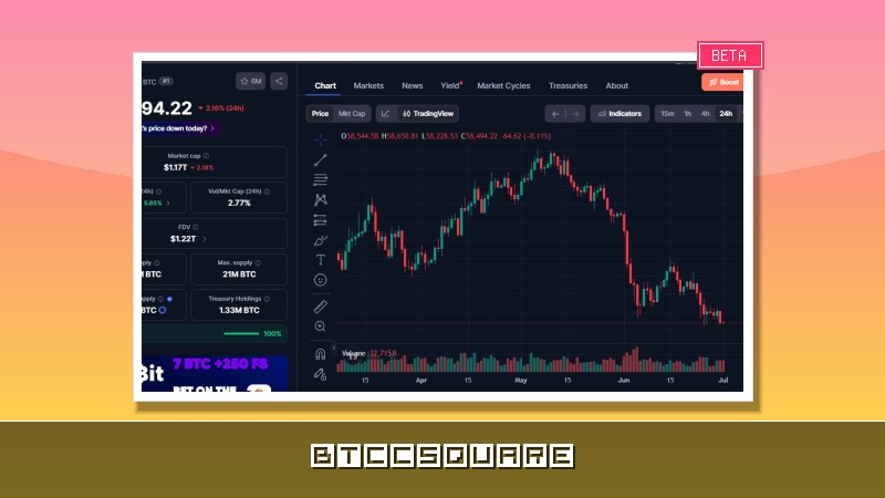 Polymarket Coin’s 351% Surge Defies Crypto Market Slump: Is a 10% Correction Next?
