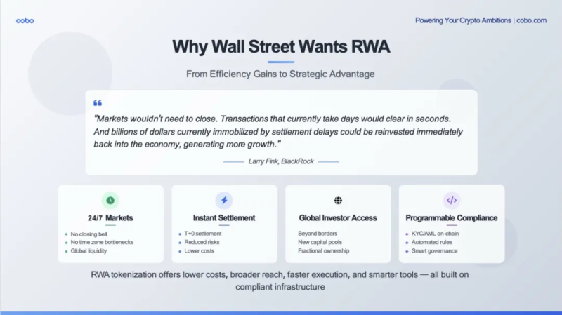 RWA解決傳統金融痛點示意圖