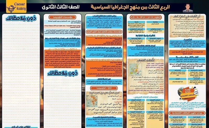 مميزات مراجعة الجغرافيا