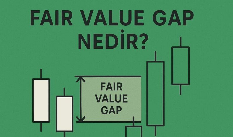 FVG örnek grafik