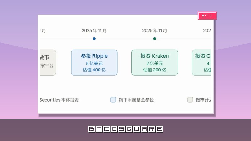 豪擲 4 億美元入股 Crypto.com，做市巨頭 Citadel 的加密野心