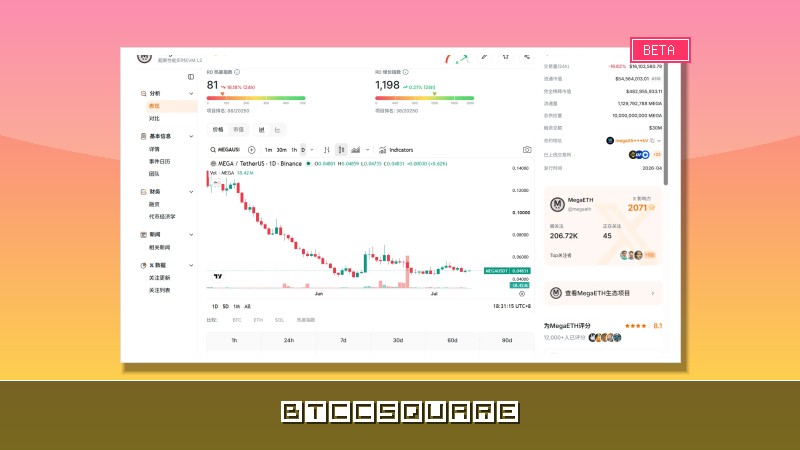 Aave 出走、TVL 劇震之後，MegaETH 的估值錨在哪裡？