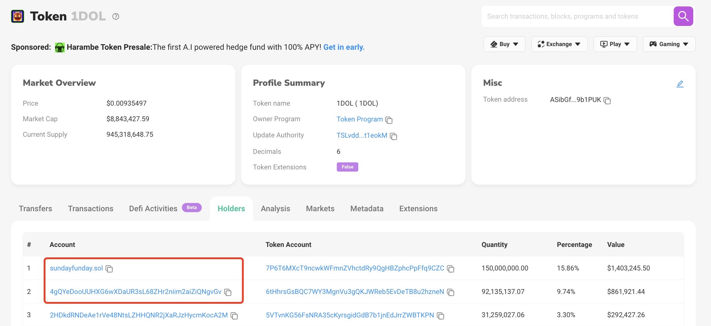 ARKM Token Dağılım Grafiği