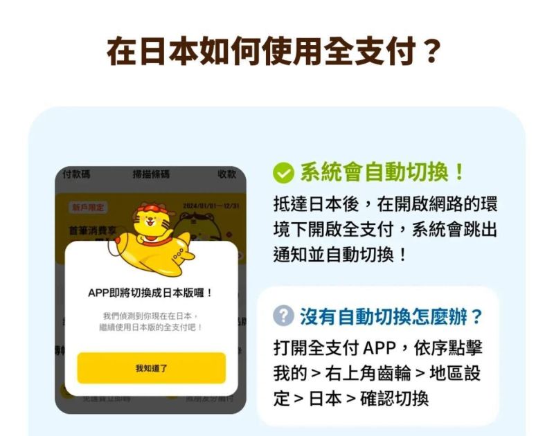 全支付PayPay付款畫面
