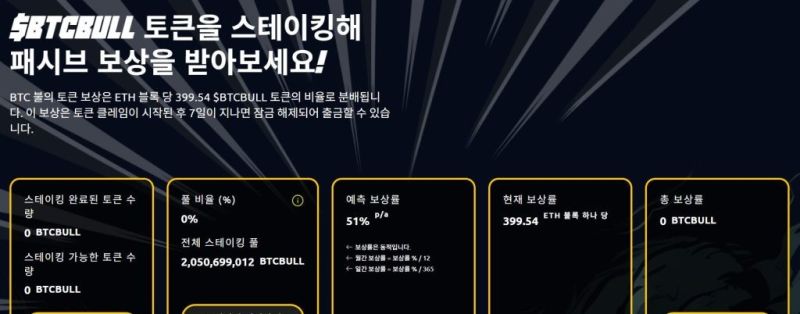 BTCBULL質押儀表板