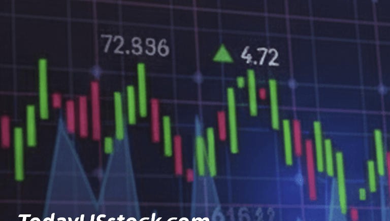 2025년 10월 미국 주식 시장 반등 그래프
