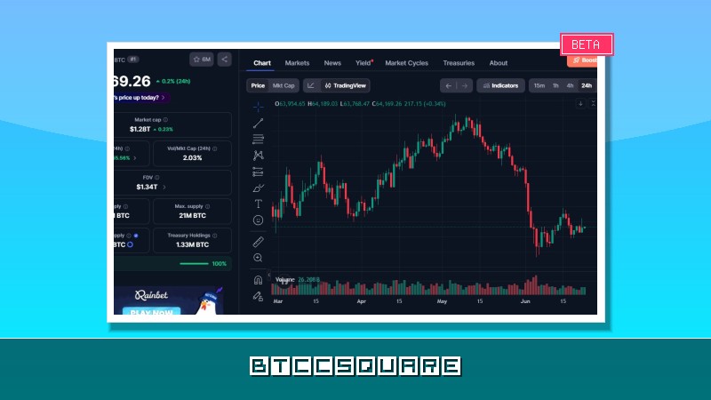 Arcium ARX Explodes 154% as DeFi Surges 3.5%: Crypto Market Heats Up on June 23