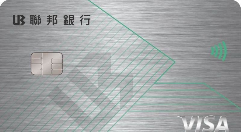 聯邦銀行賴點卡
