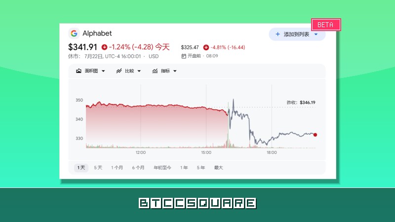 業績超預期 雲端業務大爆發，為什麼谷歌還在跌？