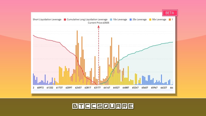 Bitget UEX 日報｜美恢復對伊石油製裁並開始軍事打擊，推動油價單日大漲；美聯儲6月會議紀要重磅來襲，Warsh政策路徑引發關注 (2026年07月08日)