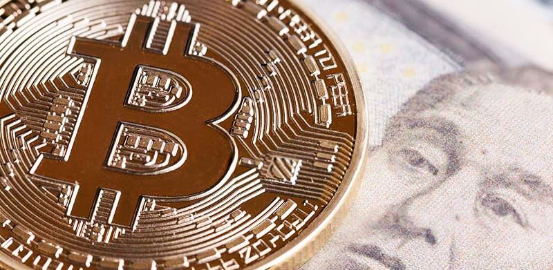 ビットコイン価格の推移