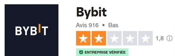 Отзывы о Bybit на Trustpilot