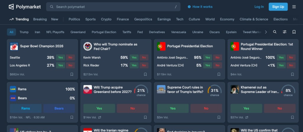 Polymarket Interface