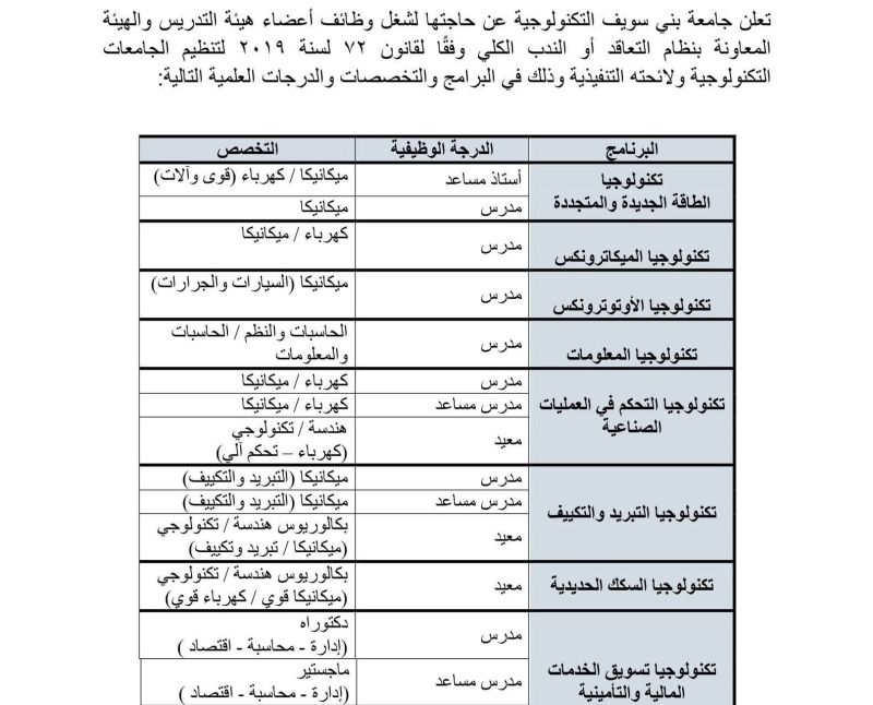 جامعة بني سويف التكنولوجية