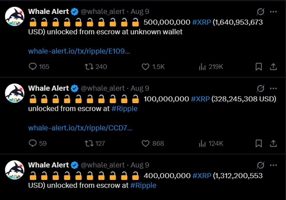 リップル 10億 XRP 解放