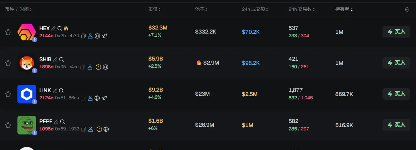 早報 | Strategy 上週斥資 10 億美元增持比特幣；Aave 透過 2,500 萬美元撥款提案；Coinone 因違反反洗錢義務而遭關閉及罰款