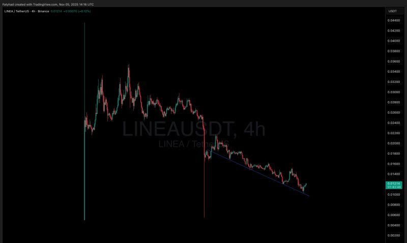 LINEAステーキングリターン比較