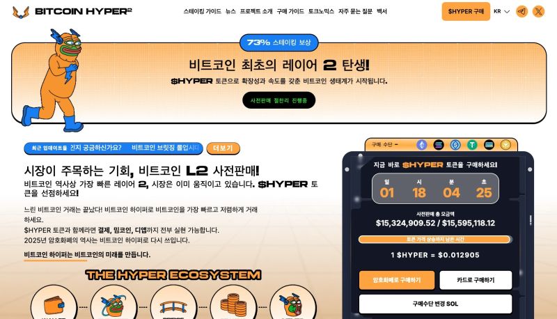 比特幣Layer2解決方案HYPER