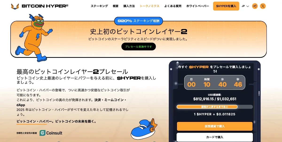 比特幣價格走勢圖