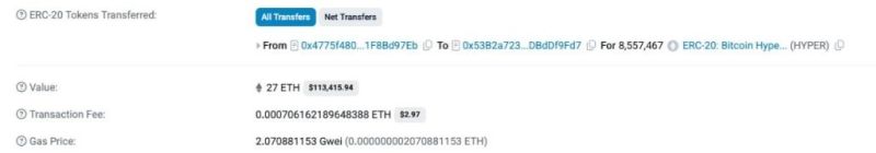 Bitcoin Hyper Fiyat Grafiği