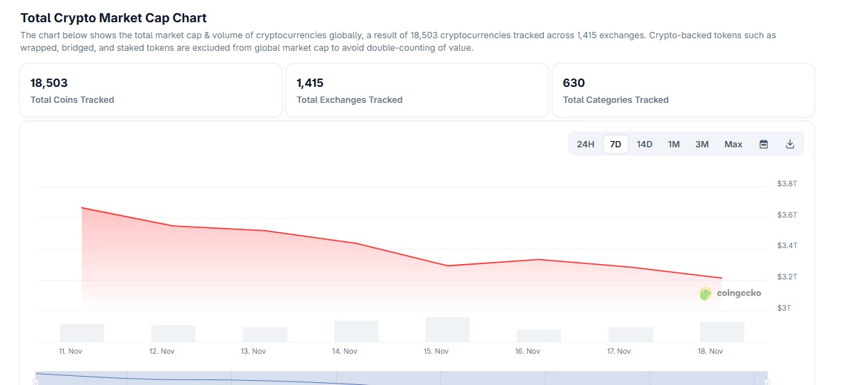 ビットコイン価格チャート
