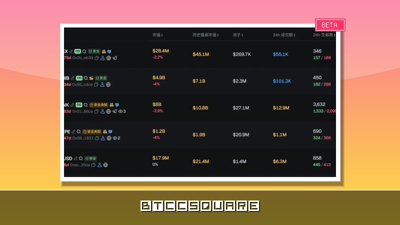 早報 | Bitmine 發行優先股擬募資 3 億美元；Polymarket 指控 Kalshi 涉嫌商業間諜活動