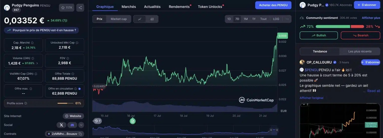 Bitcoin, ETH ve XRP’yi Geride Bırakabilecek x1000 Potansiyelli 4 Kripto Para